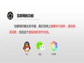 2023-2024学年部编版七年级道德与法治上册  5.2 网上交友新时空  课件