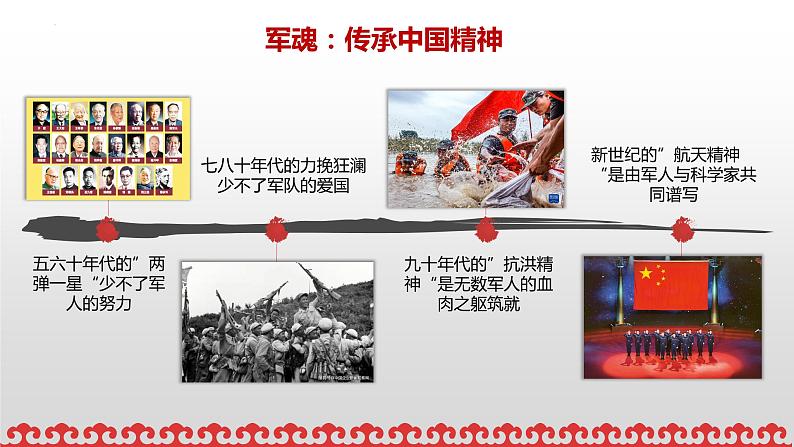 2023-2024学年部编版九年级道德与法治上册 5.2 凝聚价值追求 课件第5页