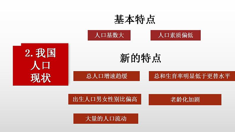 2023-2024学年部编版九年级道德与法治上册 6.1 正视发展挑战 课件第7页