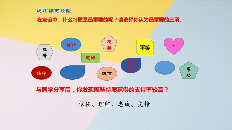 4.2 深深浅浅话友谊 课件-2022-2023学年部编版道德与法治七年级上册第2页