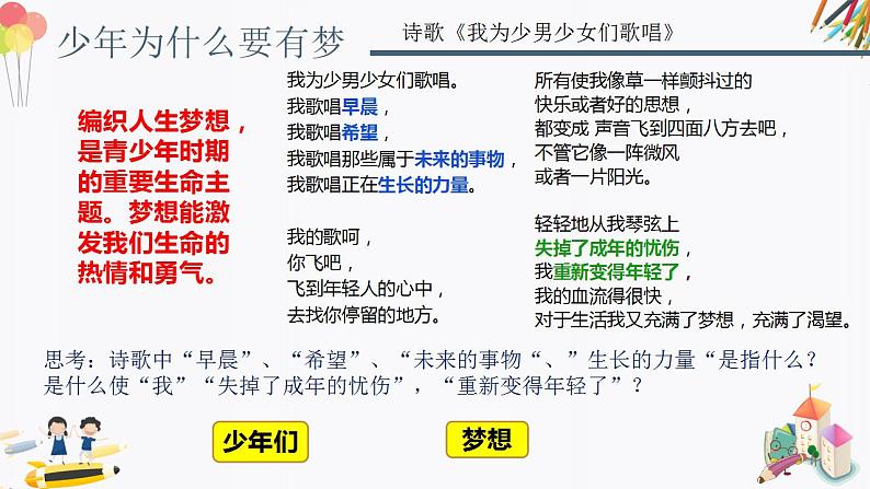 部编版初中道德与法治七年级上册1.2《少年有梦》PPT课件第7页