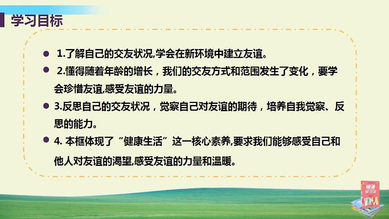 道德与法治七年级上册第四课 友谊与成长同行 第一框 和朋友在一起课件+教案+习题课件+预习题+课后作业03