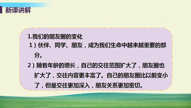 道德与法治七年级上册第四课 友谊与成长同行 第一框 和朋友在一起课件+教案+习题课件+预习题+课后作业08