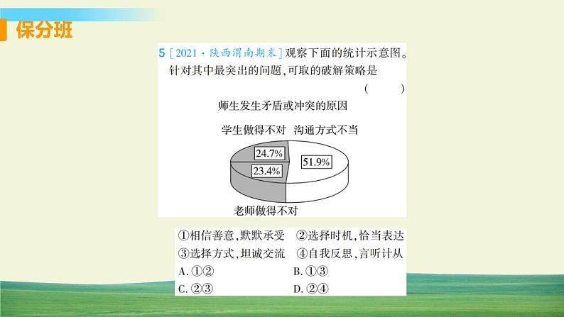 道德与法治七年级上册第六课 师生之间 第二框 师生交往课件+教案+习题课件+预习题+课后作业07