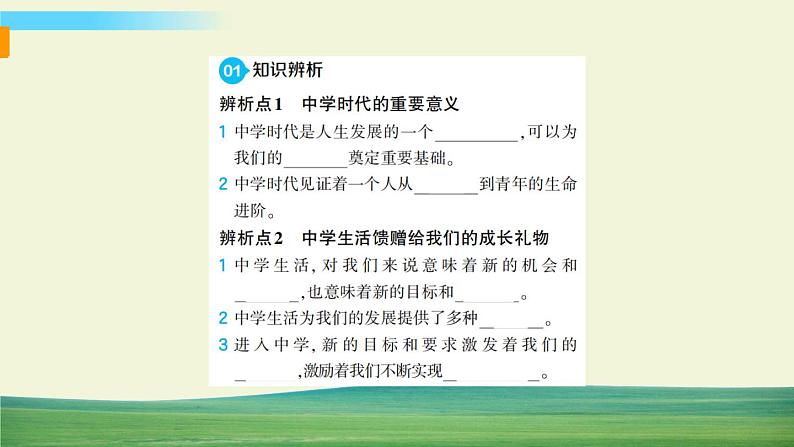 道德与法治七年级上册第一单元 成长的节拍专题 1 中学时代与认识自我课件PPT第2页