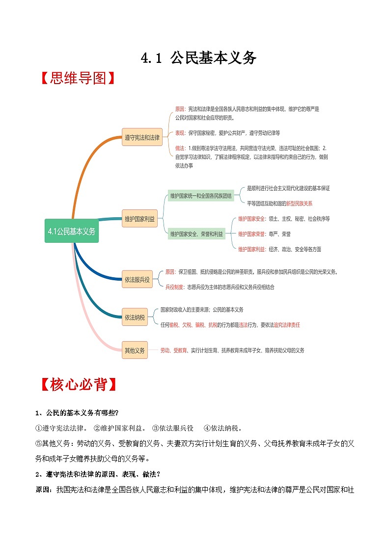 【思维导图】部编版道德与法治八年级下册-4.1《公民基本义务》思维导图+核心必背（word+PPT）01