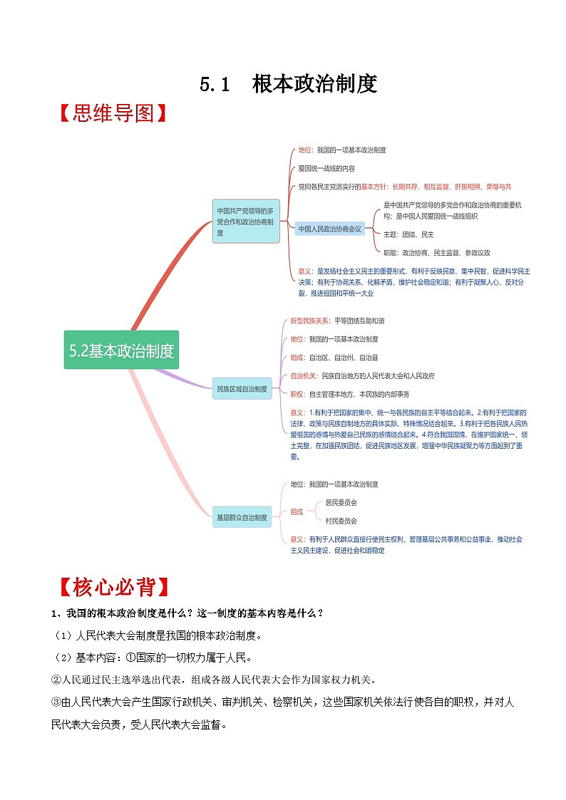 5.1 根本政治制度第1页