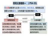 2022-2023学年部编版五四学制八年级下册2.4《依法履行义务》课件