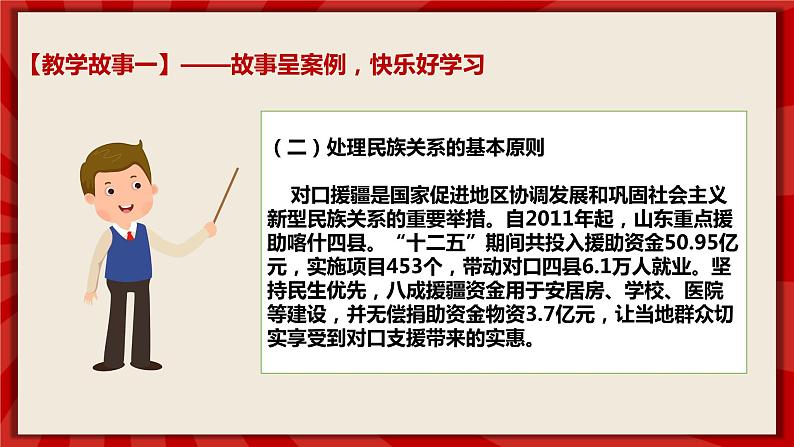 人教部编版道德与法治九年级上册7.1《促进民族团结》（课件+教案+同步练习+热点视频）08