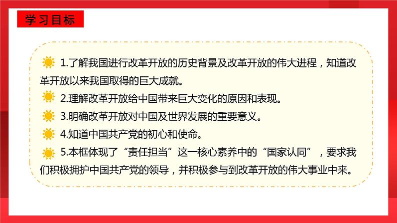 人教部编版道德与法治九年级上册1.1 《坚持改革开放》 课件03