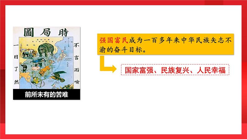 人教部编版道德与法治九年级上册1.1 《坚持改革开放》 课件06