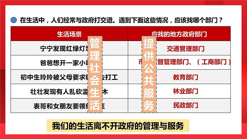 人教部编版道德与法治九年级上册4.2 《凝聚法治共识》 课件05