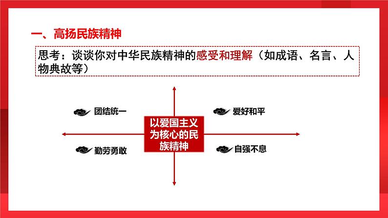 人教部编版道德与法治九年级上册5.2《 凝聚价值追求》 课件07