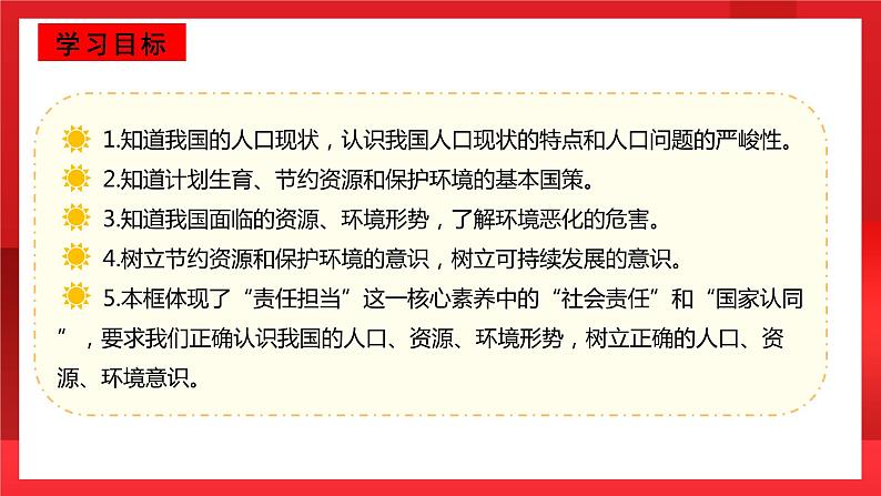 人教部编版道德与法治九年级上册6.1 《 正视发展挑战》 课件03