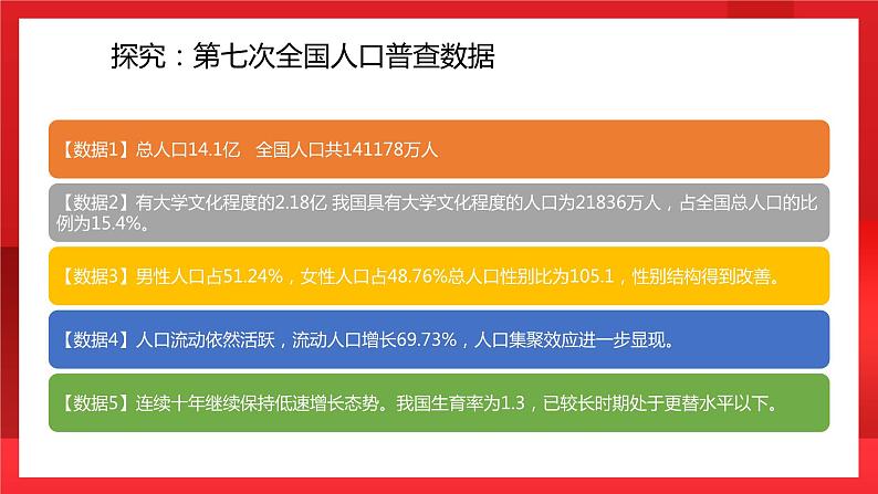 人教部编版道德与法治九年级上册6.1 《 正视发展挑战》 课件06