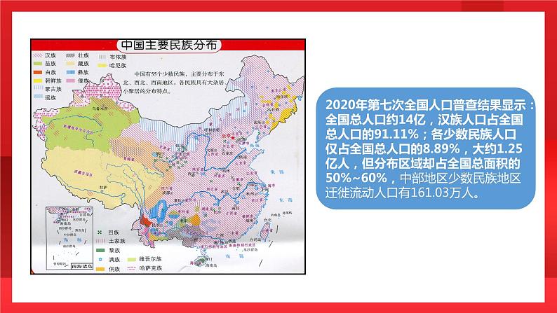 人教部编版道德与法治九年级上册7.1《 促进民族团结》 课件07