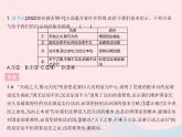 2023九年级道德与法治上册第二单元民主与法治知识专项全面推进依法治国作业课件新人教版