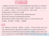 2023九年级道德与法治上册第四单元和谐与梦想第七课中华一家亲第一框促进民族团结作业课件新人教版