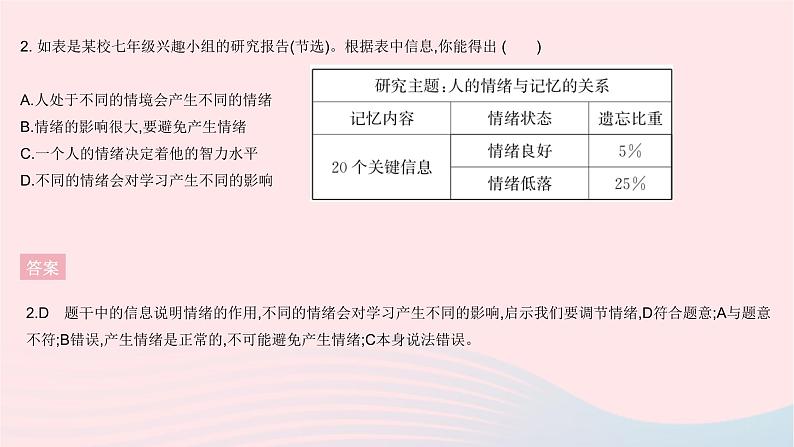 2023七年级道德与法治下册第二单元做情绪情感的主人单元综合检测作业课件新人教版03