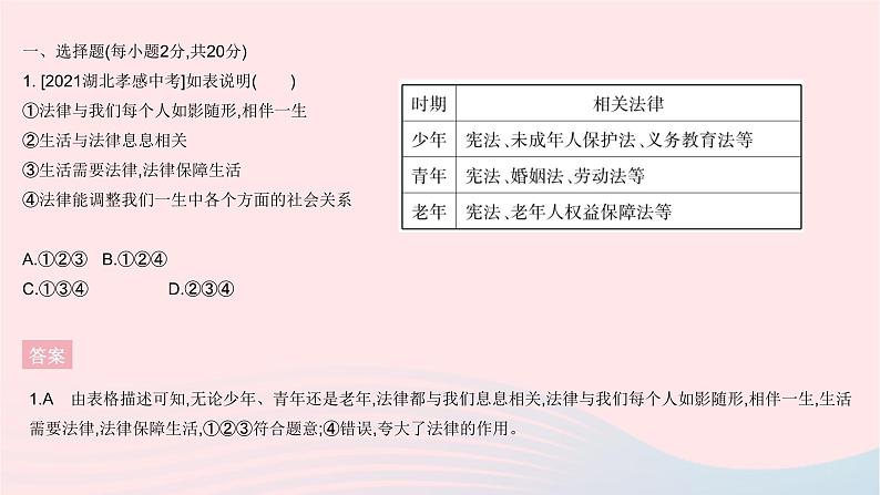 2023七年级道德与法治下册第四单元走进法治天地单元综合检测作业课件新人教版02