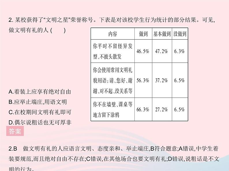 2023八年级道德与法治上册第二单元遵守社会规则知识专项践行道德作业课件新人教版03