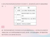 2023八年级道德与法治上册第三单元勇担社会责任单元综合检测作业课件新人教版