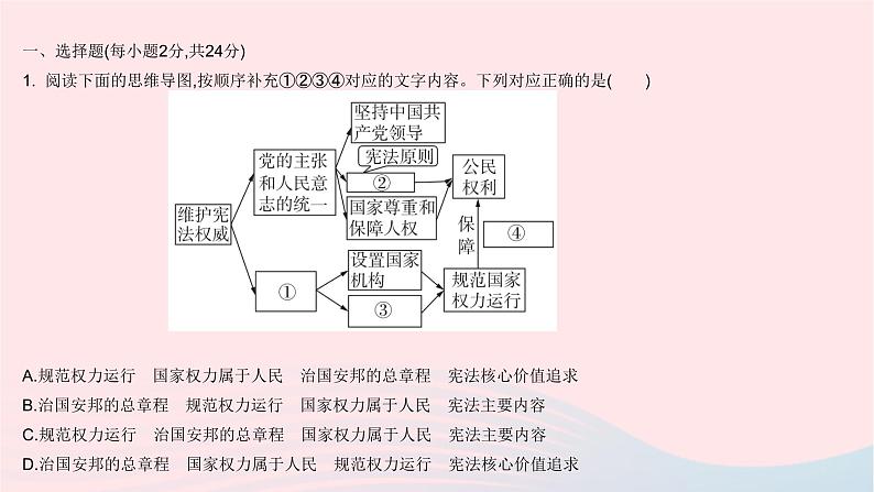 2023八年级道德与法治下册第一单元坚持宪法至上单元综合检测作业课件新人教版第2页