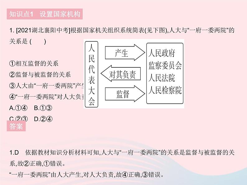 2023八年级道德与法治下册第一单元坚持宪法至上第一课维护宪法权威第二框治国安邦的总章程作业课件新人教版第2页