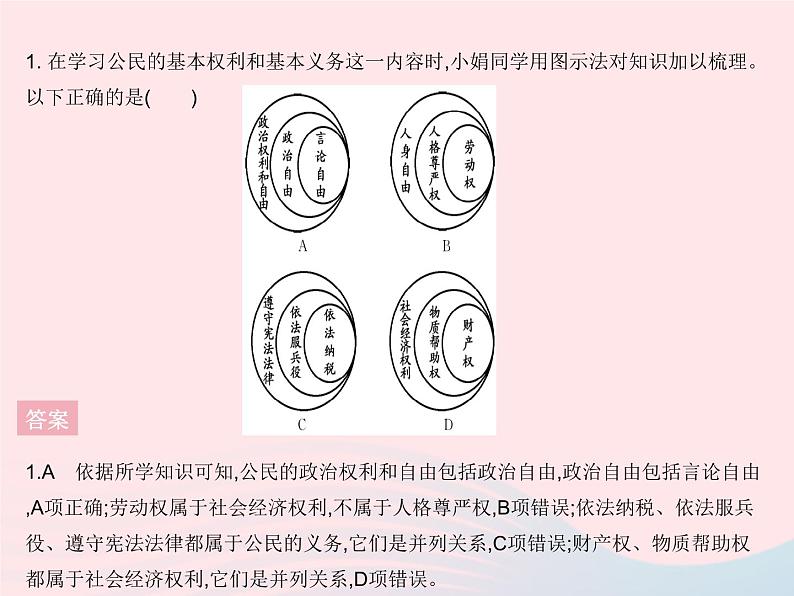 2023八年级道德与法治下册第二单元理解权利义务知识专项正确行使权利自觉履行义务作业课件新人教版第2页