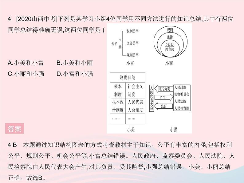 2023八年级道德与法治下册第三单元人民当家作主知识专项理解国家制度了解国家机构作业课件新人教版05