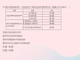 2023七年級道德與法治上冊第三單元師長情誼單元綜合檢測作業(yè)課件新人教版