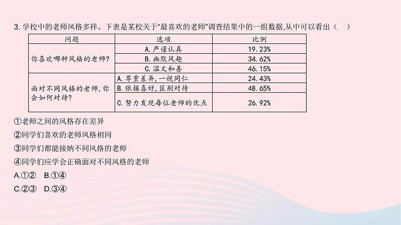 2023七年级道德与法治上册第三单元师长情谊单元综合检测作业课件新人教版第4页