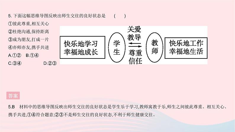 2023七年级道德与法治上册第三单元师长情谊单元综合检测作业课件新人教版第7页