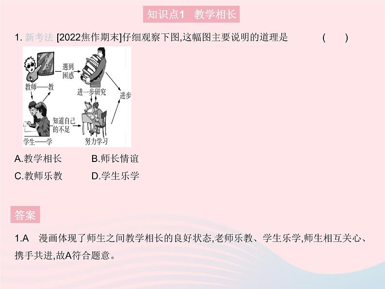 2023七年级道德与法治上册第三单元师长情谊第六课师生之间第二框师生交往作业课件新人教版第2页