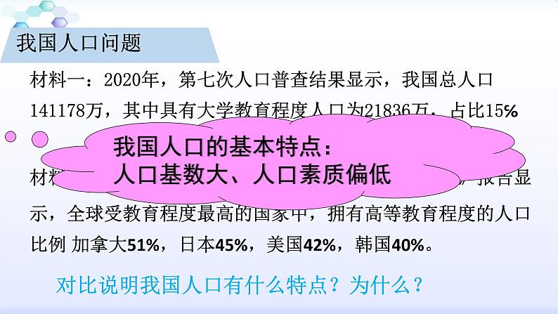 道法九上6.1正视发展挑战课件PPT07