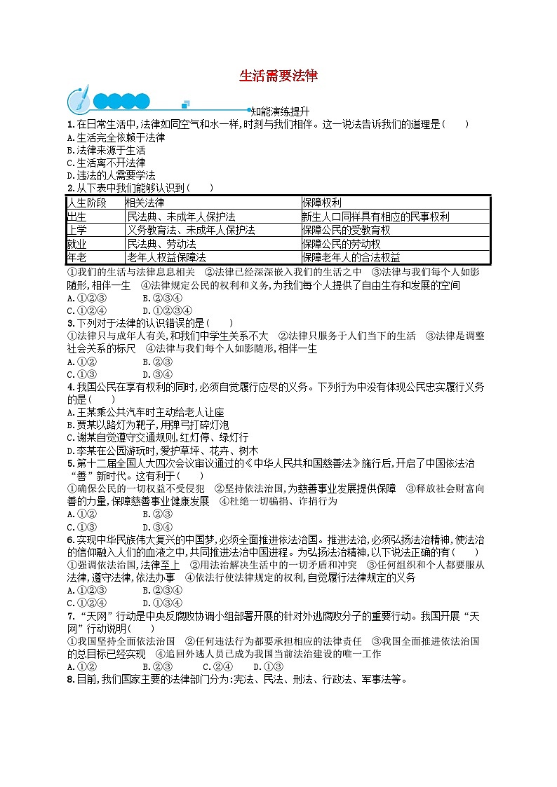 2022七年级道德与法治下册第四单元走进法治天地第九课法律在我们身边第1框生活需要法律课后习题新人教版01