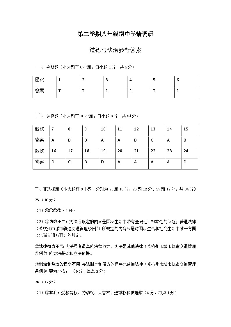 答案第1页