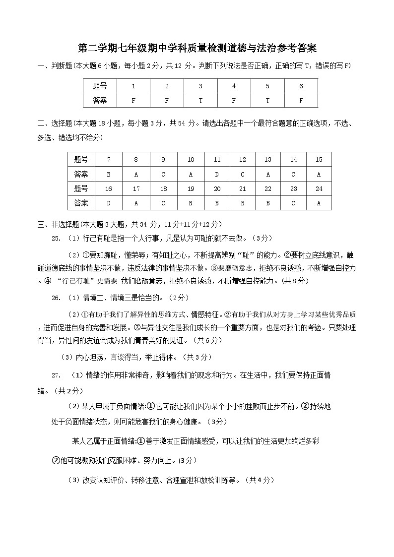 第二学期七年级期中学情调研  道德与法治参考答案第1页