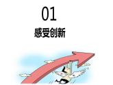 2.1创新改变生活 课件 2023-2024学年部编版道德与法治九年级上册