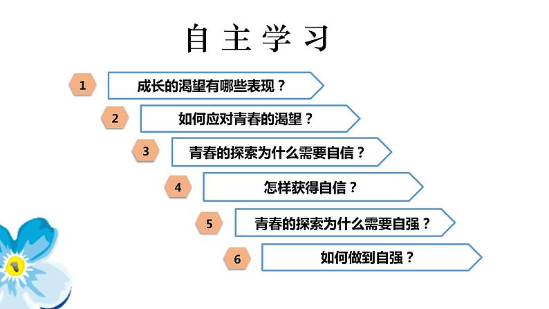 3.1青春飞扬 课件 2022-2023学年部编版道德与法治七年级下册第2页