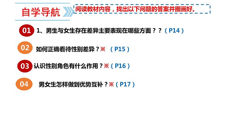 2.1男生女生 课件 2022-2023学年部编版道德与法治七年级下册第2页