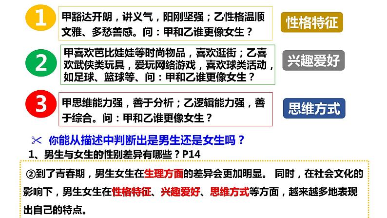 2.1男生女生 课件 2022-2023学年部编版道德与法治七年级下册第4页