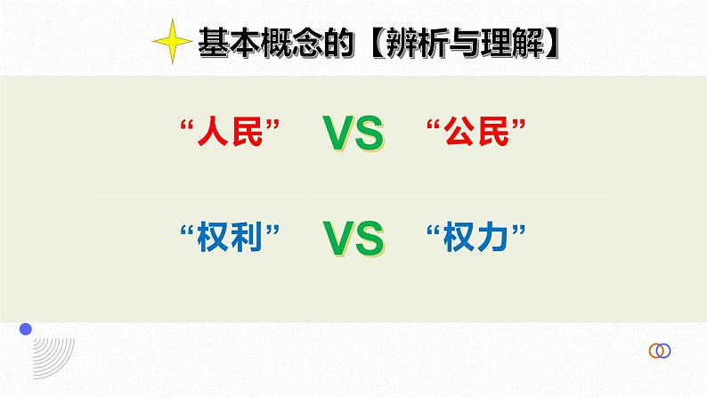 全册知识点总结 课件 2022-2023学年部编版道德与法治八年级下册06