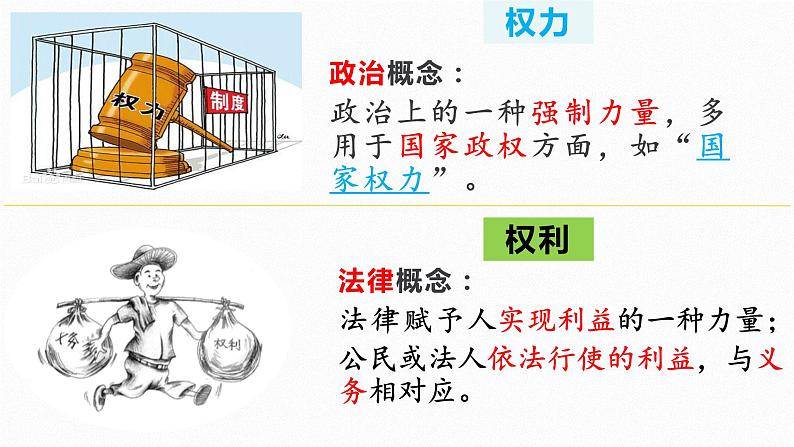 全册知识点总结 课件 2022-2023学年部编版道德与法治八年级下册08