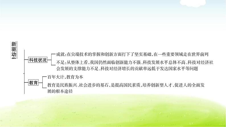 中考道德与法治复习3时事热点专题三创新驱动发展科技引领未来教学课件第3页