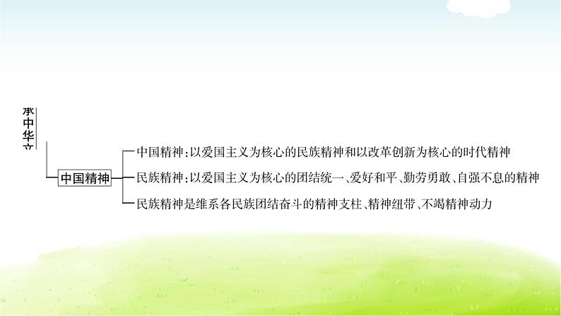 中考道德与法治复习6时事热点专题六传承中华文化弘扬民族精神教学课件第4页