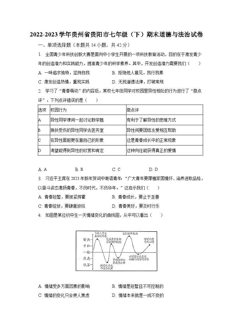 贵州省贵阳市普通中学2022-2023学年七年级下学期期末道德与法治试题（含答案）01