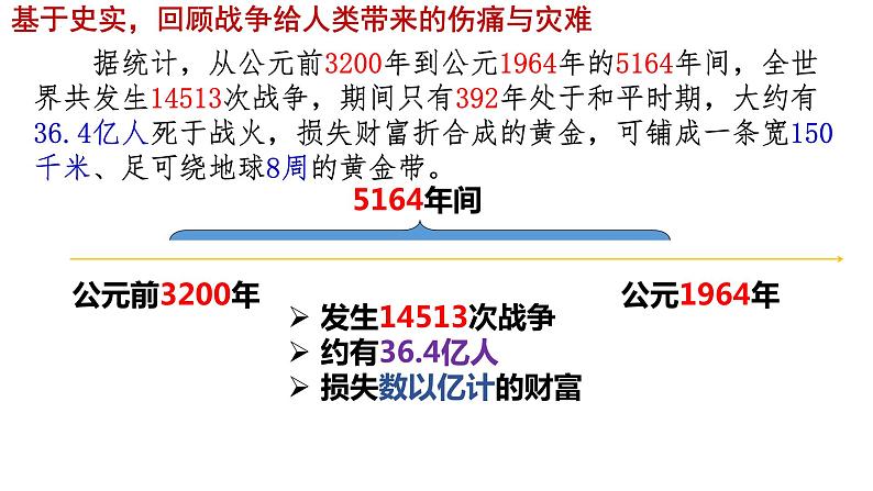 2.1推动和平与发展 课件-2022-2023学年部编版道德与法治九年级下册05