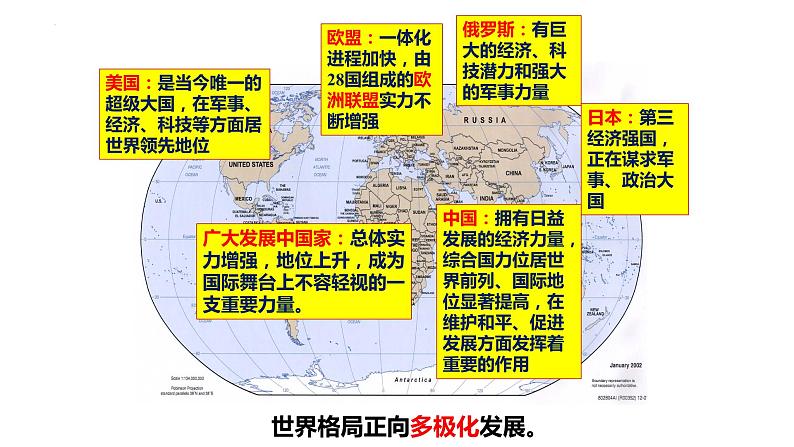 2022-2023学年部编版道德与法治九年级下册 1.2 复杂多变的关系 课件08