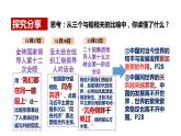 2022-2023学年部编版道德与法治九年级下册 3.1 中国担当 课件